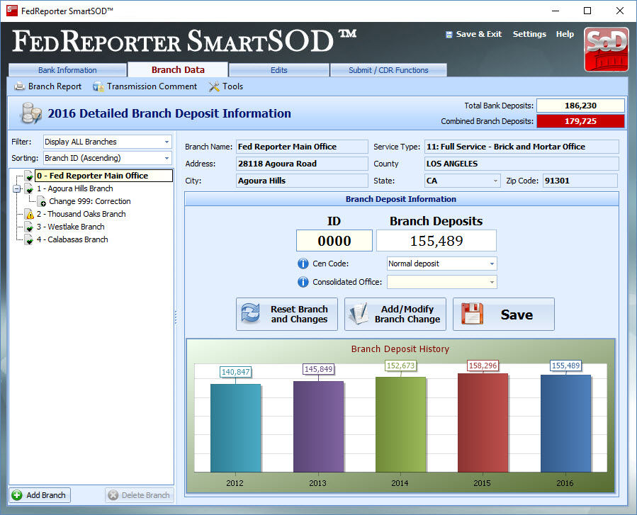 summary of deposits data download